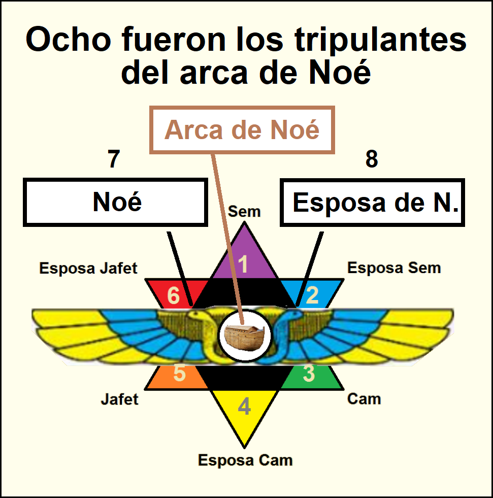 Consumado es el misterio de Dios